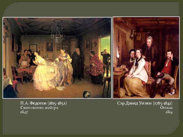 П. А. Федотов (1815 -1852) Сватовство майора 1847 Сэр Дэвид Уилки (1785 -1841) Отказ