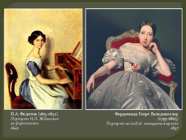 П. А. Федотов (1815 -1852) Портрет Н. П. Жданович за фортепьяно 1849 Фердинанд Георг
