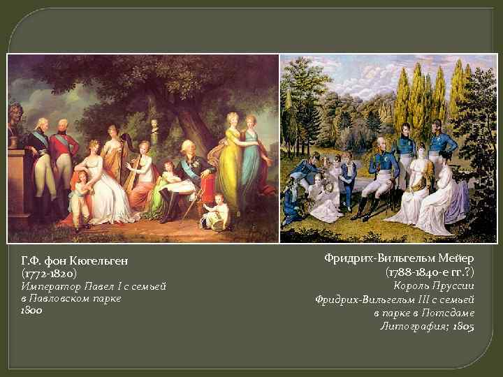 Г. Ф. фон Кюгельген (1772 -1820) Император Павел I с семьей в Павловском парке