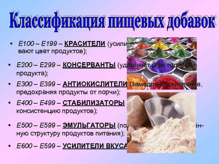 • Е 100 – Е 199 – КРАСИТЕЛИ (усиливают и восстанавливают цвет продуктов);