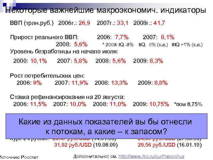 Некоторые важнейшие макроэкономич. индикаторы ВВП (трлн. руб. ) 2006 г. : 26, 9 2007