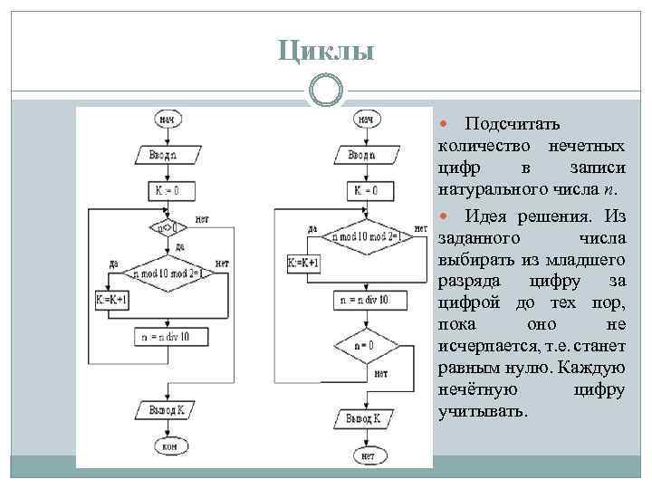 Дано натуральное число определить