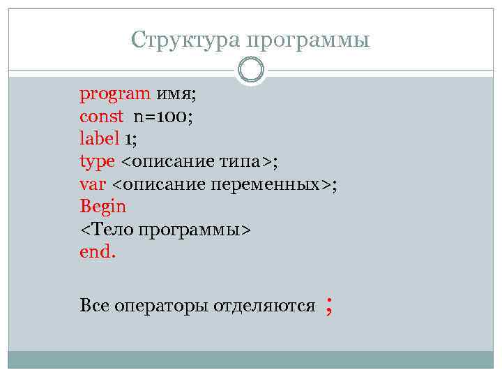 Program const var