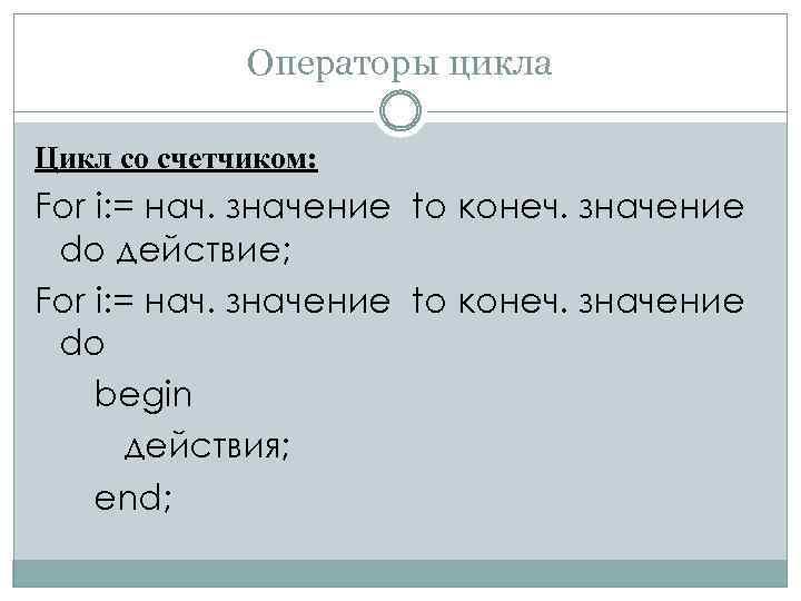 Операторы цикла Цикл со счетчиком: For i: = нач. значение to конеч. значение do