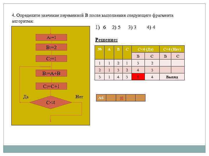 4. Определите значение переменной В после выполнения следующего фрагмента алгоритма: 1) 6 2) 5