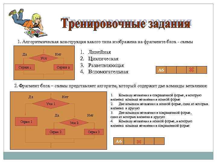 1. Алгоритмическая конструкция какого типа изображена на фрагменте блок - схемы Да Усл Нет