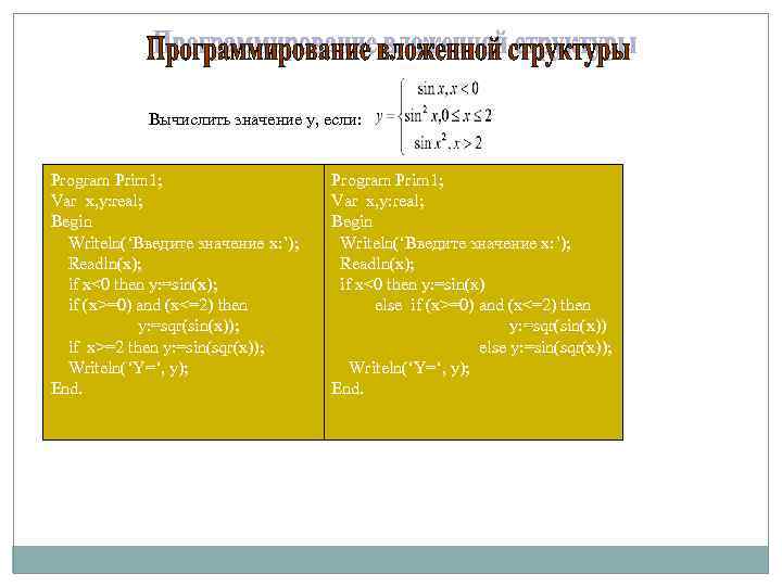 Вычислить значение y, если: Program Prim 1; Var x, y: real; Begin Writeln(‘Введите значение