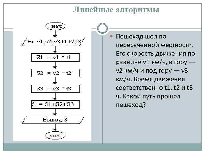 Алгоритм путь. Блок схема пешеход шел по пересеченной местности. Операторы линейного алгоритма. Составьте линейные алгоритмы для следующих задач. Блок-схема линейного алгоритма движения автомобиля.