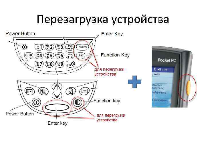 Перезагрузка устройства 