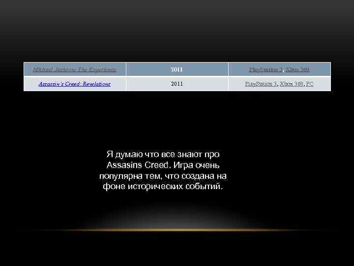 Michael Jackson: The Experience 2011 Play. Station 3, Xbox 360 Assassin’s Creed: Revelations 2011