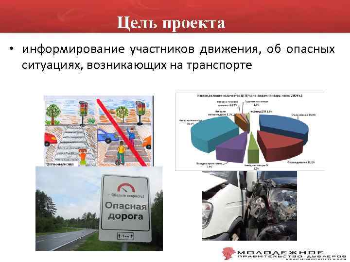 Цель проекта • информирование участников движения, об опасных ситуациях, возникающих на транспорте 