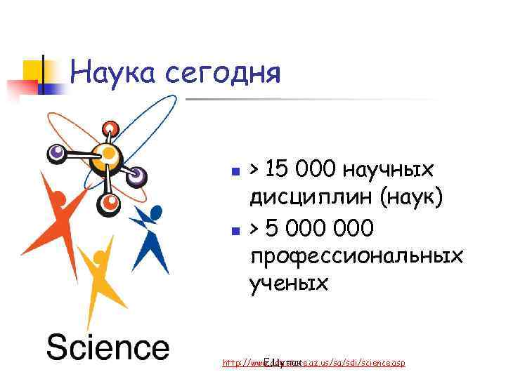 Наука сегодня n n > 15 000 научных дисциплин (наук) > 5 000 профессиональных