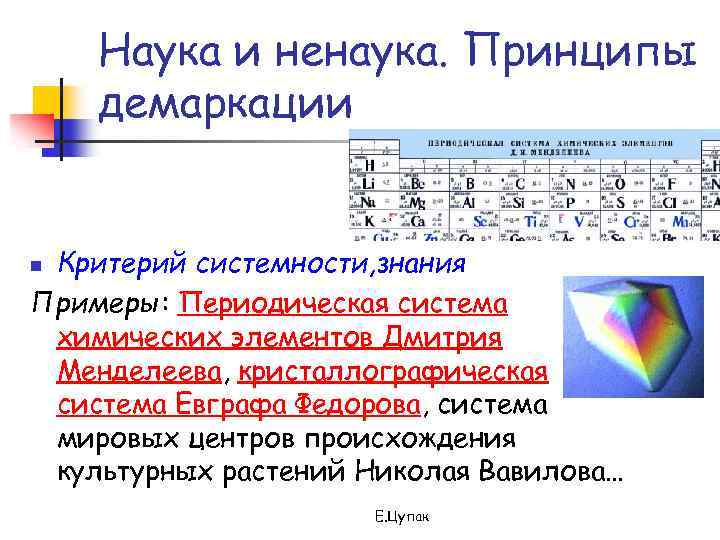 Наука и ненаука. Принципы демаркации Критерий системности, знания Примеры: Периодическая система химических элементов Дмитрия