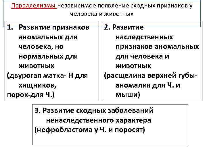 Параллелизмы независимое появление сходных признаков у человека и животных 1. Развитие признаков аномальных для