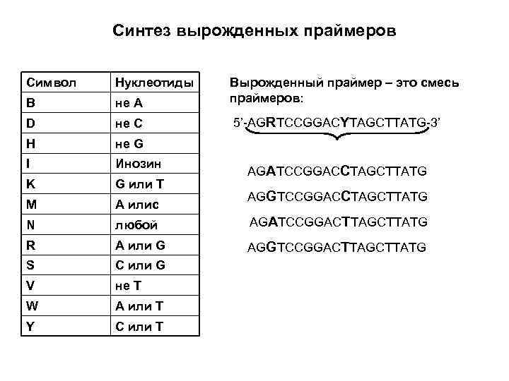 Вырожденный план это