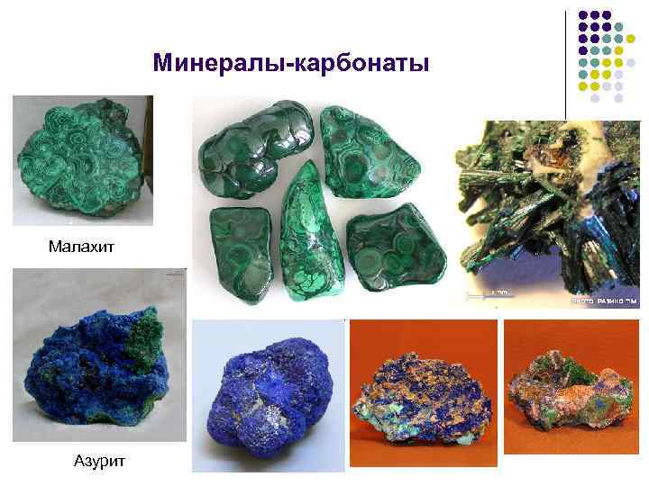 Минералы-карбонаты Малахит Азурит 
