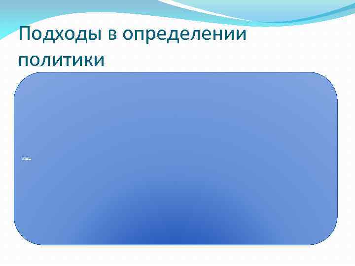 Подходы в определении политики Социологический подход 1. Экономические определения 2. Правовые определения 3. Нормативно-этические