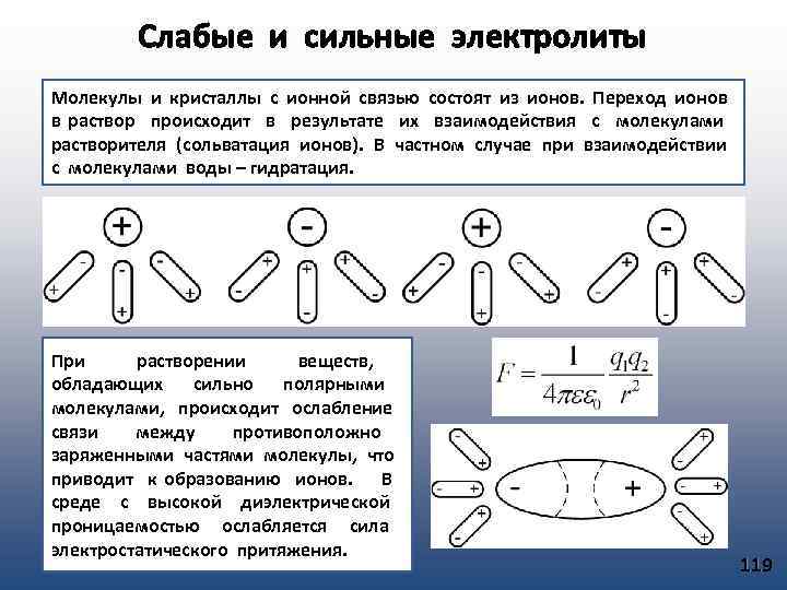 Слабые и сильные электролиты Молекулы и кристаллы с ионной связью состоят из ионов. Переход