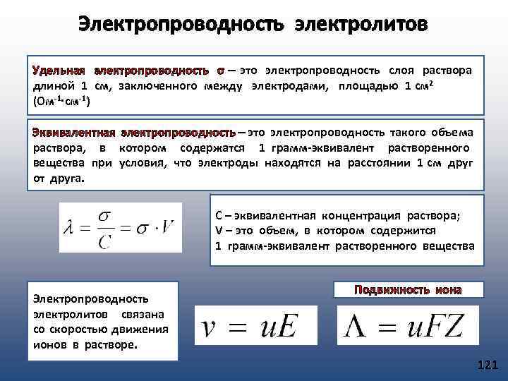 Электропроводность подвижность ионов