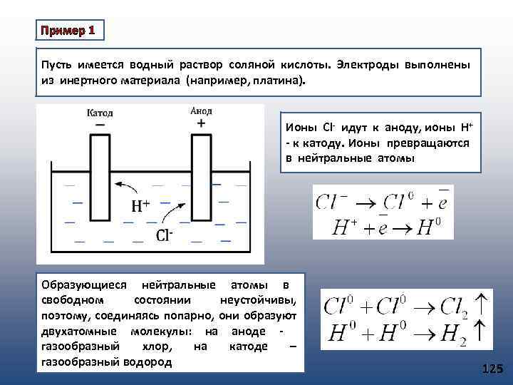 Пример 1 Пусть имеется водный раствор соляной кислоты. Электроды выполнены из инертного материала (например,