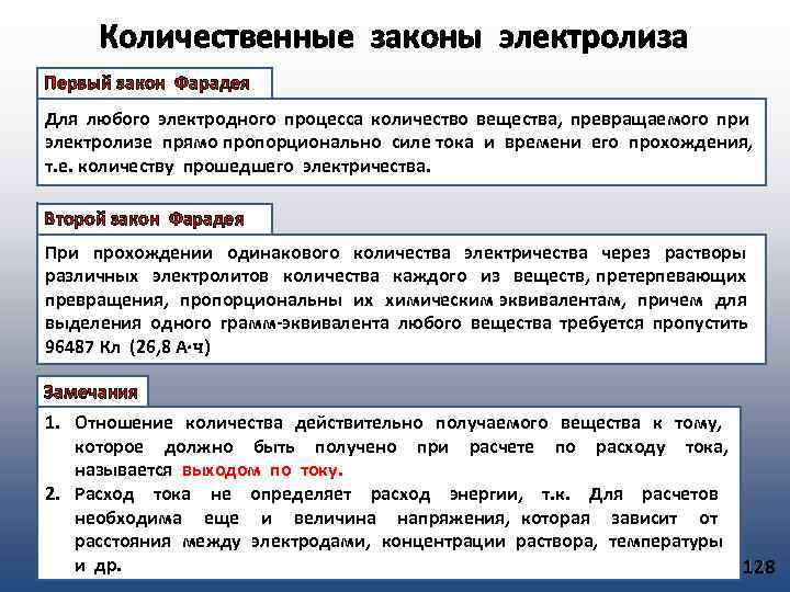 Количественные законы электролиза Первый закон Фарадея Для любого электродного процесса количество вещества, превращаемого при