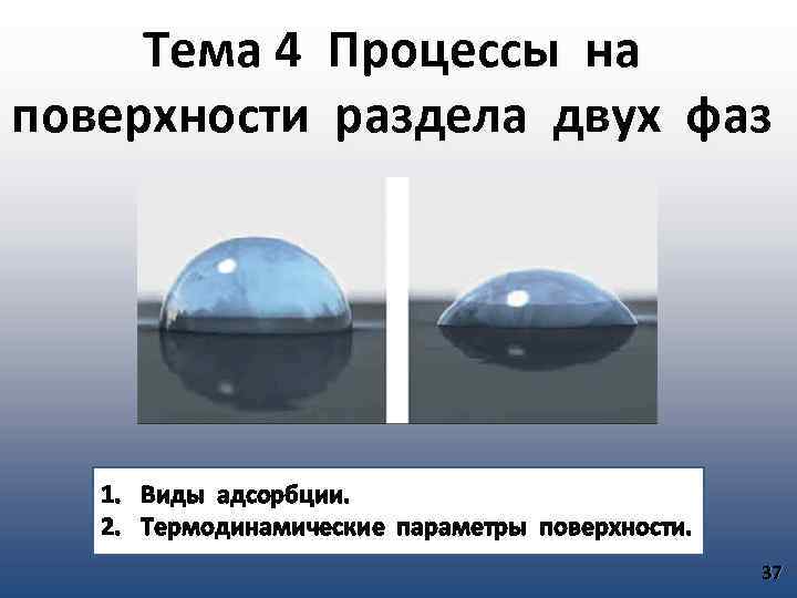 Тема 4 Процессы на поверхности раздела двух фаз 1. Виды адсорбции. 2. Термодинамические параметры