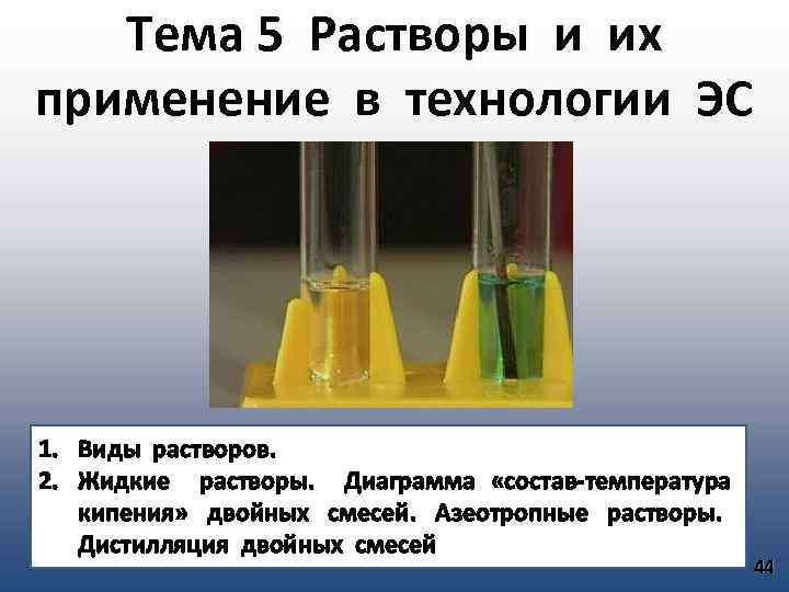 Тема 5 Растворы и их применение в технологии ЭС 1. Виды растворов. 2. Жидкие