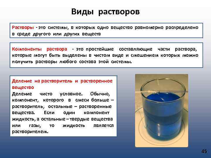 1 виды растворов