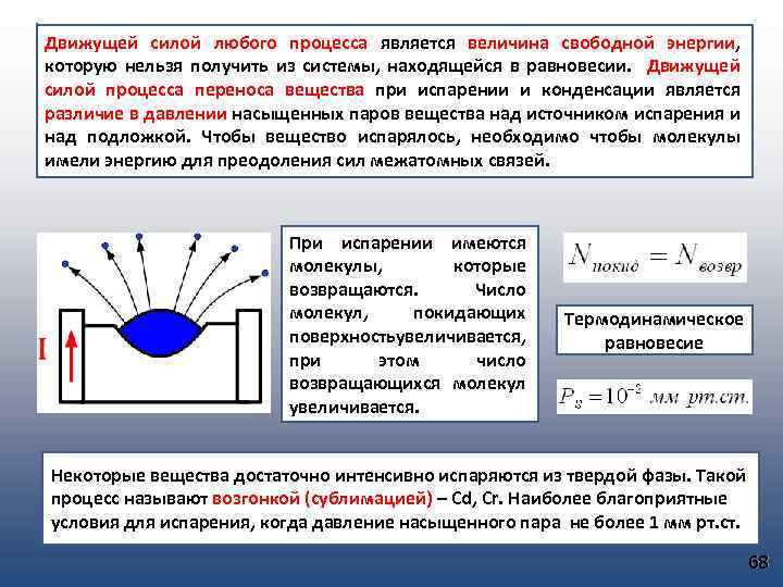 Движущая сила 1