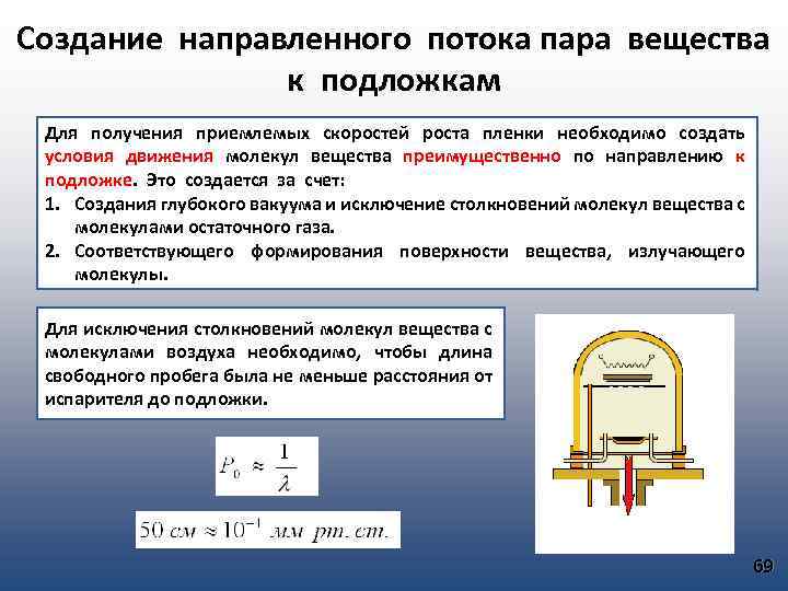 Создание направленного потока пара вещества к подложкам Для получения приемлемых скоростей роста пленки необходимо