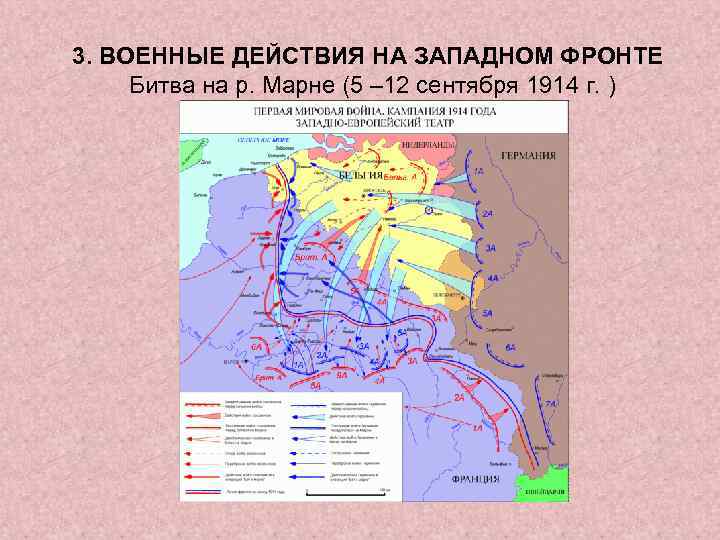 3. ВОЕННЫЕ ДЕЙСТВИЯ НА ЗАПАДНОМ ФРОНТЕ Битва на р. Марне (5 – 12 сентября