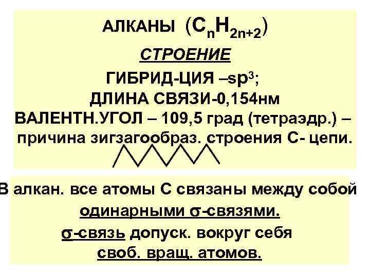 АЛКАНЫ (Cn. H 2 n+2) СТРОЕНИЕ ГИБРИД-ЦИЯ –sр3; ДЛИНА СВЯЗИ-0, 154 нм ВАЛЕНТН. УГОЛ