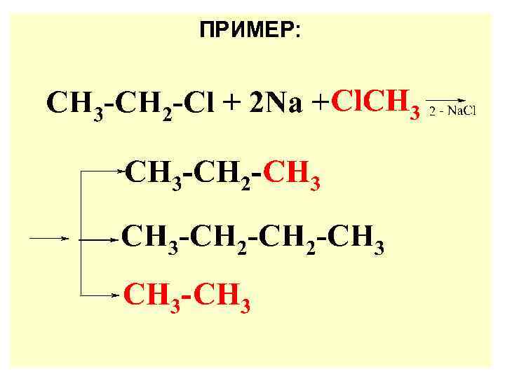 ПРИМЕР: 