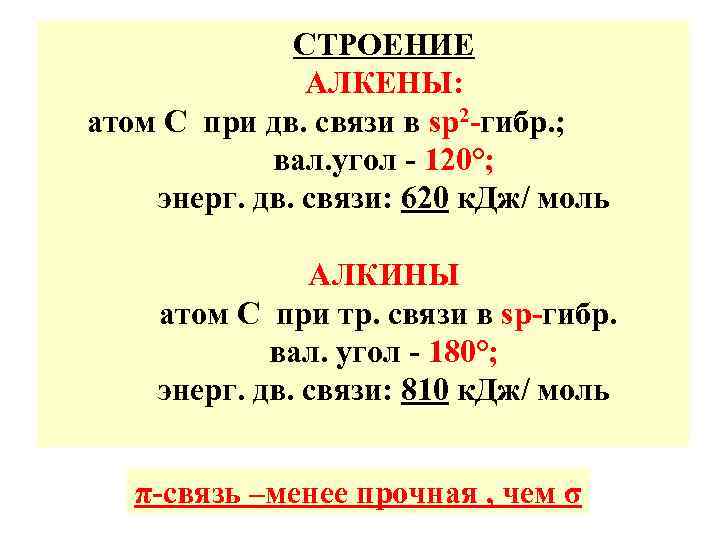 СТРОЕНИЕ АЛКЕНЫ: атом С при дв. связи в sр2 -гибр. ; вал. угол -