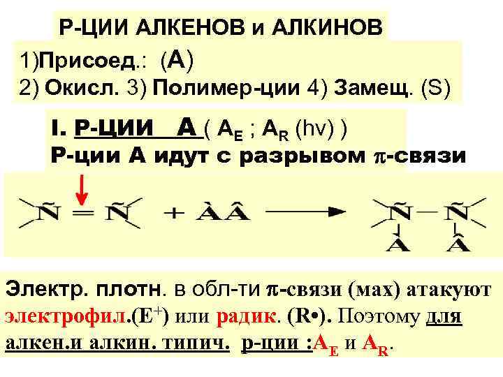 Р-ЦИИ АЛКЕНОВ и АЛКИНОВ 1)Присоед. : (А) 2) Окисл. 3) Полимер-ции 4) Замещ. (S)