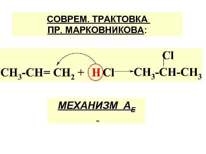 СОВРЕМ. ТРАКТОВКА ПР. МАРКОВНИКОВА: МЕХАНИЗМ АЕ 