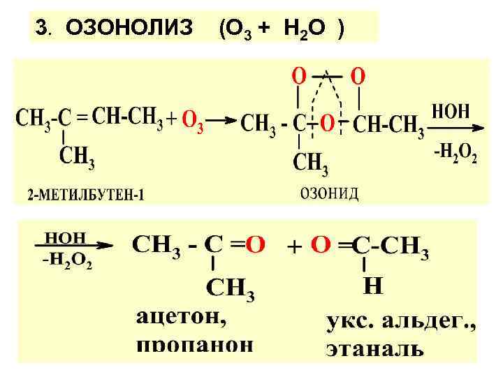 3. ОЗОНОЛИЗ (О 3 + Н 2 О ) 