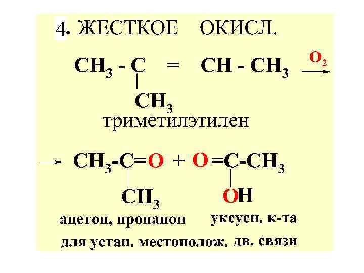 Гомологический ряд бутадиена