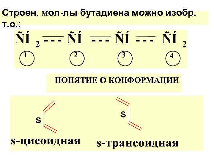 Строен. мол-лы бутадиена можно изобр. т. о. : ПОНЯТИЕ О КОНФОРМАЦИИ 