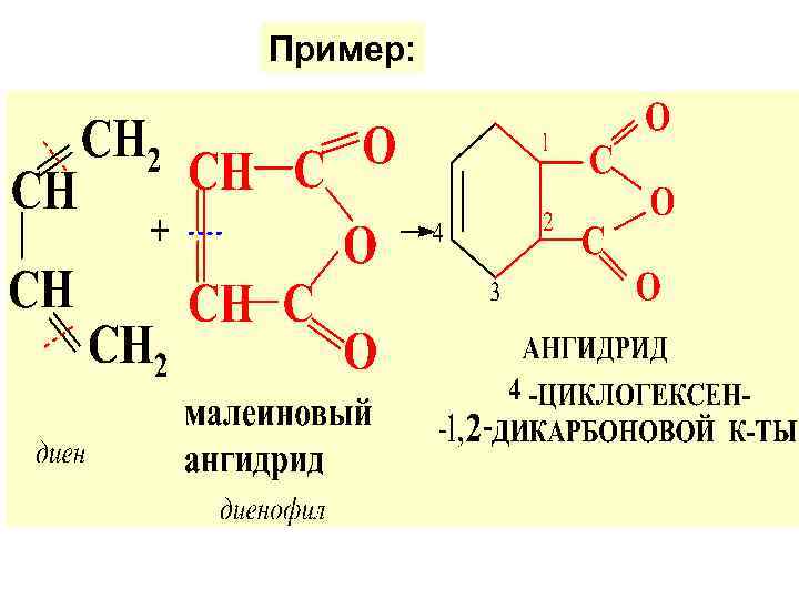 Пример: 