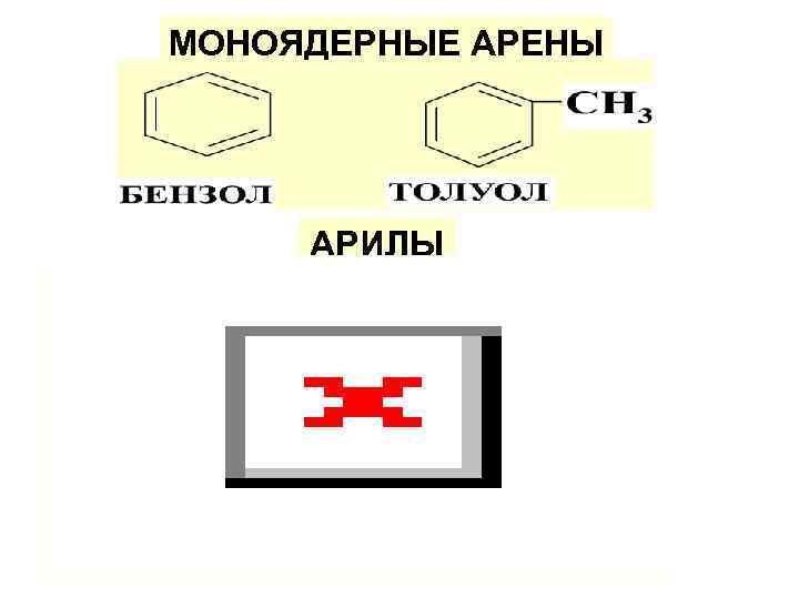 МОНОЯДЕРНЫЕ АРЕНЫ АРИЛЫ 