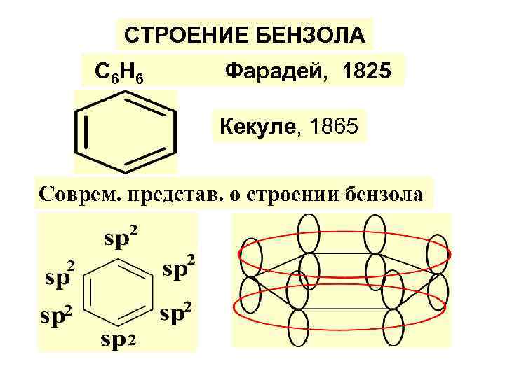 Число связей в молекуле бензола равно