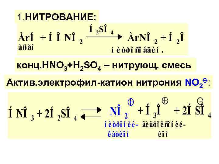 1. НИТРОВАНИЕ: конц. HNO 3+H 2 SO 4 – нитрующ. смесь Актив. электрофил-катион нитрония