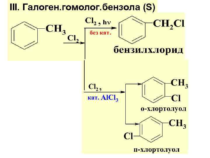 III. Галоген. гомолог. бензола (S) 