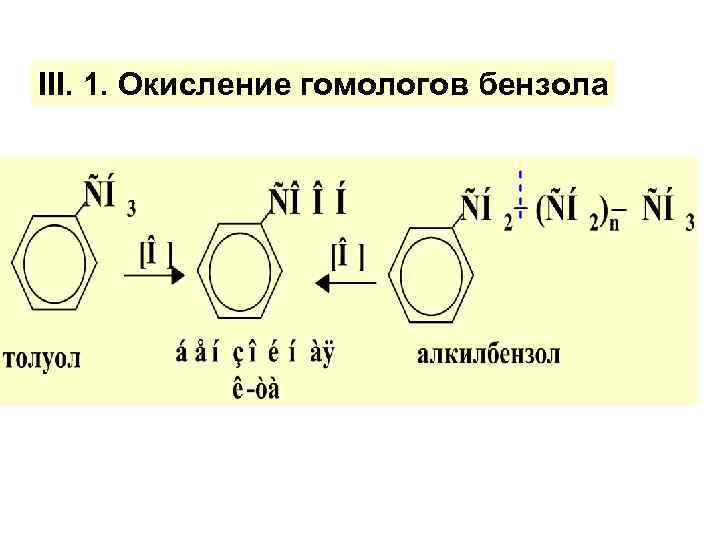 III. 1. Окисление гомологов бензола 