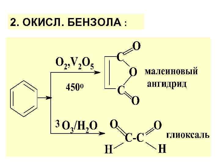 2. ОКИСЛ. БЕНЗОЛА : 