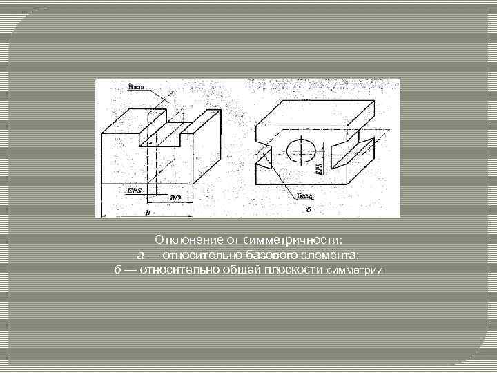 Отклонение от симметричности: а — относительно базового элемента; б — относительно обшей плоскости симметрии
