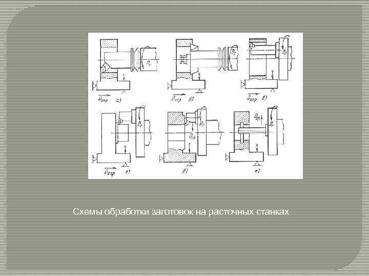 Схемы обработки заготовок на расточных станках 