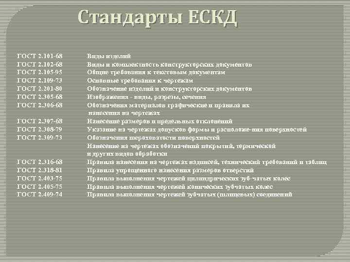 Стандарты ЕСКД ГОСТ 2. 101 68 ГОСТ 2. 102 68 ГОСТ 2. 105 95