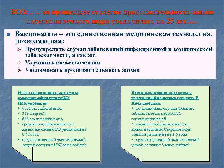 ВОЗ: …. . за прошедшее столетие продолжительность жизни населения земного шара увеличилась на 25